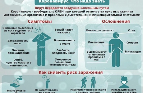 Вниманию жителей Бессоновского района! Вниманию жителей Бессоновского района!