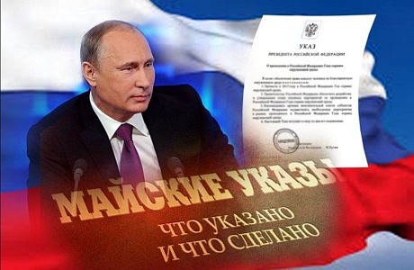 Мониторинг исполнения «майских» указов Президента РФ