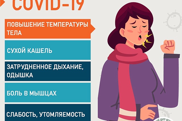 Важное о коронавирусной инфекции