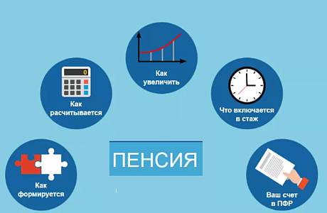 Вопросы и ответы о назначении пенсии по старости