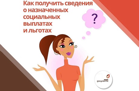 Как узнать о всех назначенных мерах поддержки?