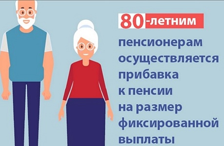 По достижении 80 лет гражданам, получающим страховую пенсию по старости, устанавливается повышенная фиксированная выплата