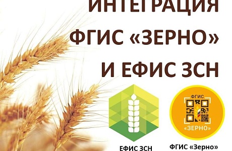 Информация для сельхозтоваропроизводителей