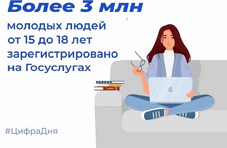 Более 3 млн молодых людей от 15 до 18 лет зарегистрировано на  Госуслугах