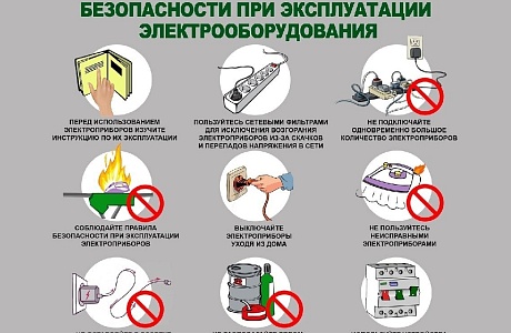  О требованиях пожарной безопасности при использовании электротехнических устройств