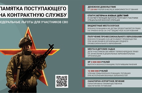 Проходит набор граждан для службы по контракту