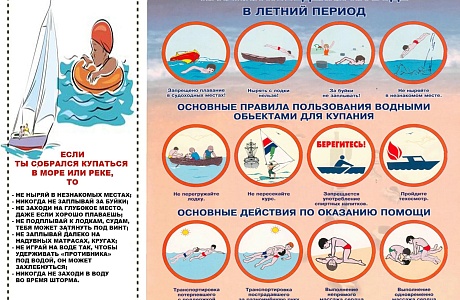 Основные правила пользования водными объектами для купания 