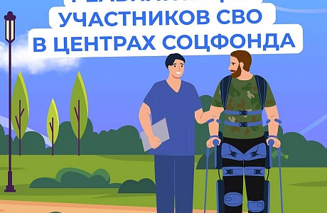 Медицинскую реабилитацию и санаторное лечение получают участники спецоперации в центрах реабилитации Соцфонда Медицинскую реабилитацию и санаторное лечение получают участники спецоперации в центрах реабилитации Соцфонда