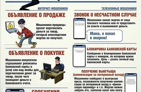 Осторожно: мошенники!