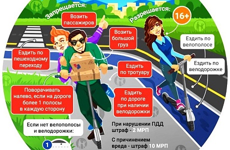 Ребенок не имеет несколько жизней….