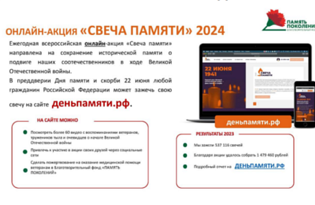 Всероссийская онлайн-акция «Свеча памяти»