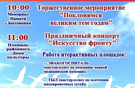 Торжественное мероприятие к Дню Победы
