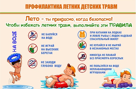 Уважаемые родители!!! Будьте бдительны, дети тонут тихо!!!!