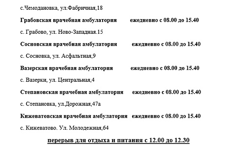 Режим работы прививочных кабинетов