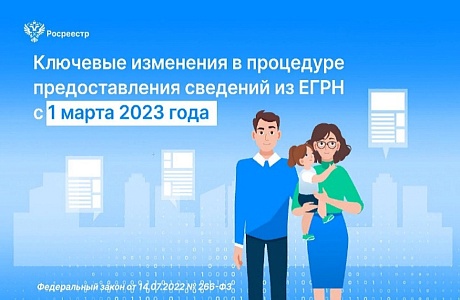 Кого не коснутся изменения в форме выписок из ЕГРН после 1 марта 2023 года