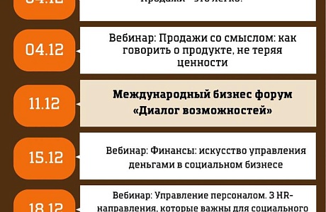 Ваш план успеха с «Мой бизнес. Пенза»!