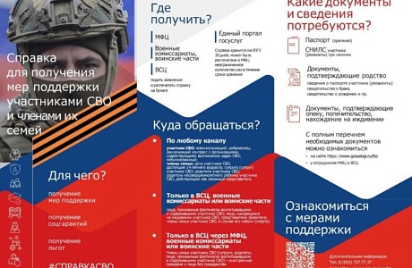 Новая услуга. Где получить? Новая услуга. Где получить?