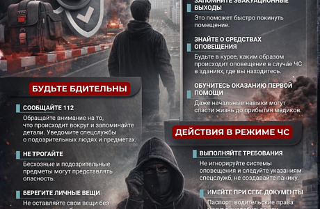Общие правила антитеррористической безопасности