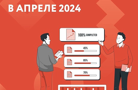 Бизнес-изменения в апреле 2024 года Бизнес-изменения в апреле 2024 года