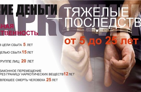 Распространение и употребление наркотических средств