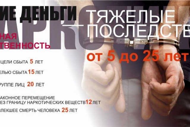 Распространение и употребление наркотических средств