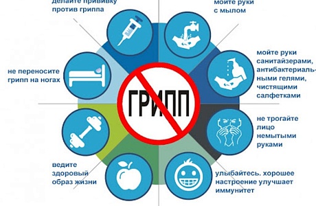 Осторожно, грипп! Осторожно, грипп!