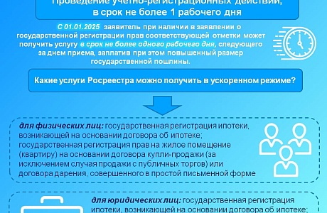 Граждане и юридические лица могут зарегистрировать право на недвижимость в ускоренном порядке! 
