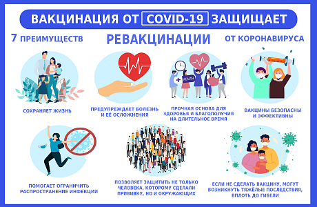 «Вниманию граждан Бессоновского района: ревакцинация необходима!»