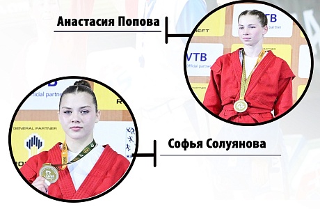 Победительницы молодежного первенства мира по самбо