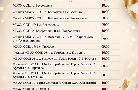 Последний звонок на территории Бессоновского района