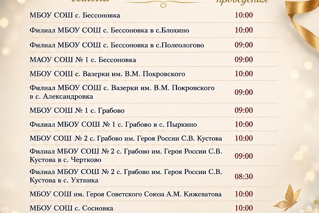 Последний звонок на территории Бессоновского района