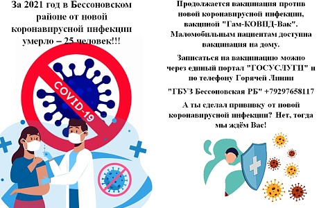 Продолжается вакцинация против новой коронавирусной инфекции 