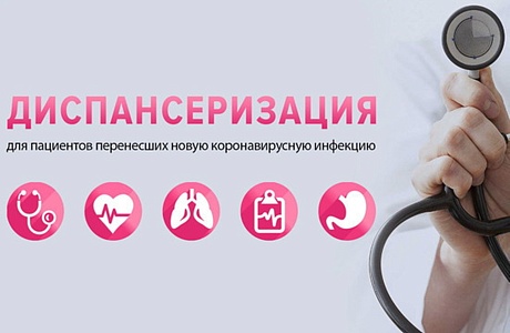 Углубленная диспансеризация для лиц, перенесших COVID-19 Углубленная диспансеризация для лиц, перенесших COVID-19