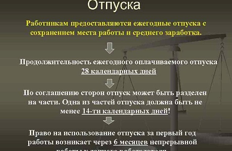Новое в законодательстве Изменились  правила предоставления отпусков