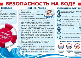 ПАМЯТКА ПО БЕЗОПАСНОСТИ НА ВОДЕ В ЛЕТНИЙ ПЕРИОД ПАМЯТКА ПО БЕЗОПАСНОСТИ НА ВОДЕ В ЛЕТНИЙ ПЕРИОД