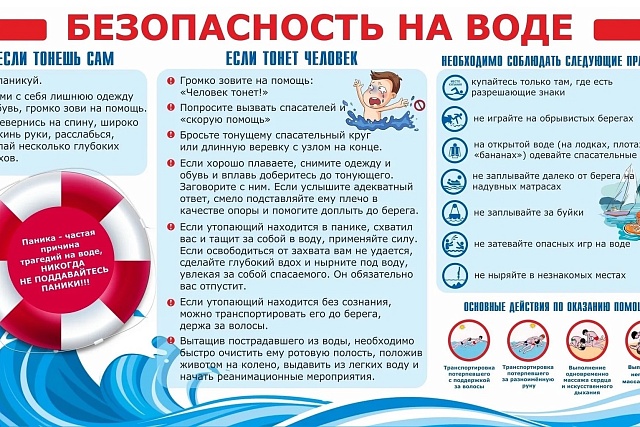ПАМЯТКА ПО БЕЗОПАСНОСТИ НА ВОДЕ В ЛЕТНИЙ ПЕРИОД ПАМЯТКА ПО БЕЗОПАСНОСТИ НА ВОДЕ В ЛЕТНИЙ ПЕРИОД