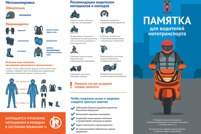 Напоминаем о необходимости соблюдения законодательства в сфере безопасности дорожного движения