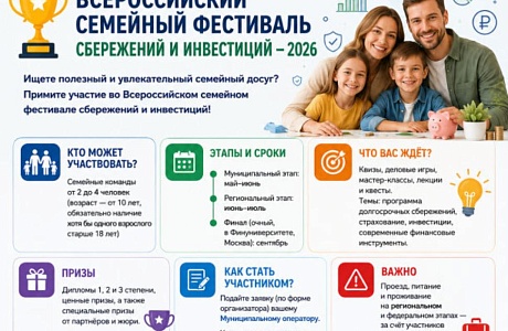 Всероссийский семейный фестиваль сбережений и инвестиций - 2026