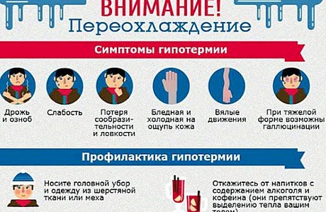 Переохлаждение и меры его профилактики