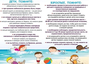 ПРАВИЛА  БЕЗОПАСНОСТИ ПОВЕДЕНИЯ НА ВОДЕ