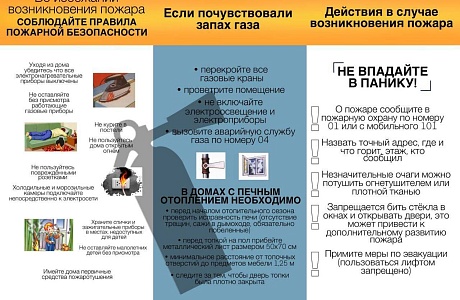 Не рискуйте жизнью: следуем простым правилам от МЧС России по Пензенской области