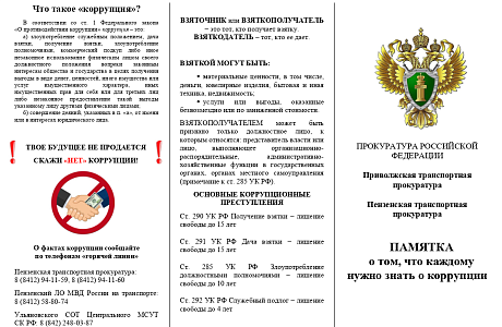 Что такое «коррупция»?