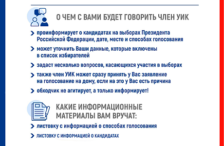 Выборы 2024: Откройте дверь обходчику