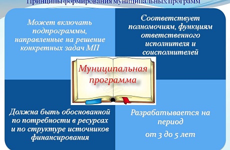 Внесены изменения в муниципальную программу Бессоновского района 
