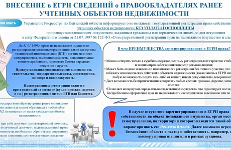 Управление Росреестра по Пензенской области напоминает о необходимости регистрации ранее возникших прав