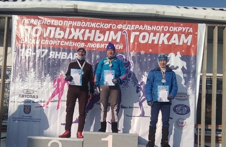 Первенство Приволжского Федерального округа