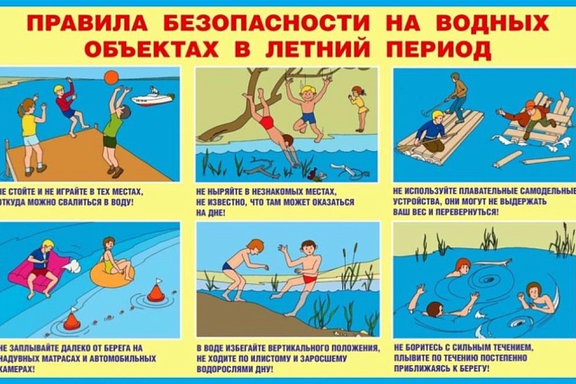 Правила безопасности на водных объектах в летний период Правила безопасности на водных объектах в летний период